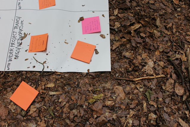 Image showing post-it notes on a piece of paper lying down on some leaves to illustrate the post 'spring residential welcome to the woods'