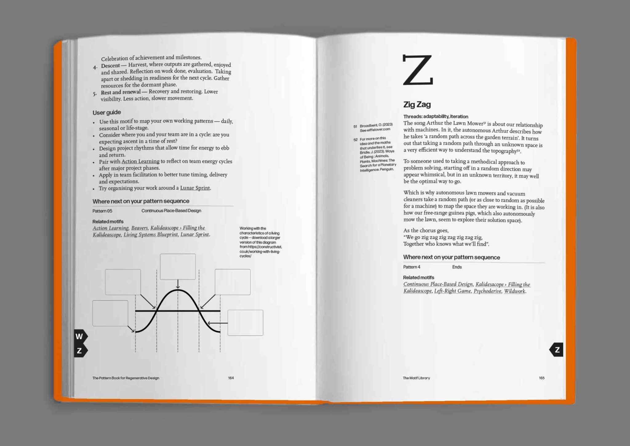 The Pattern Book for Regenerative Design - Constructivist