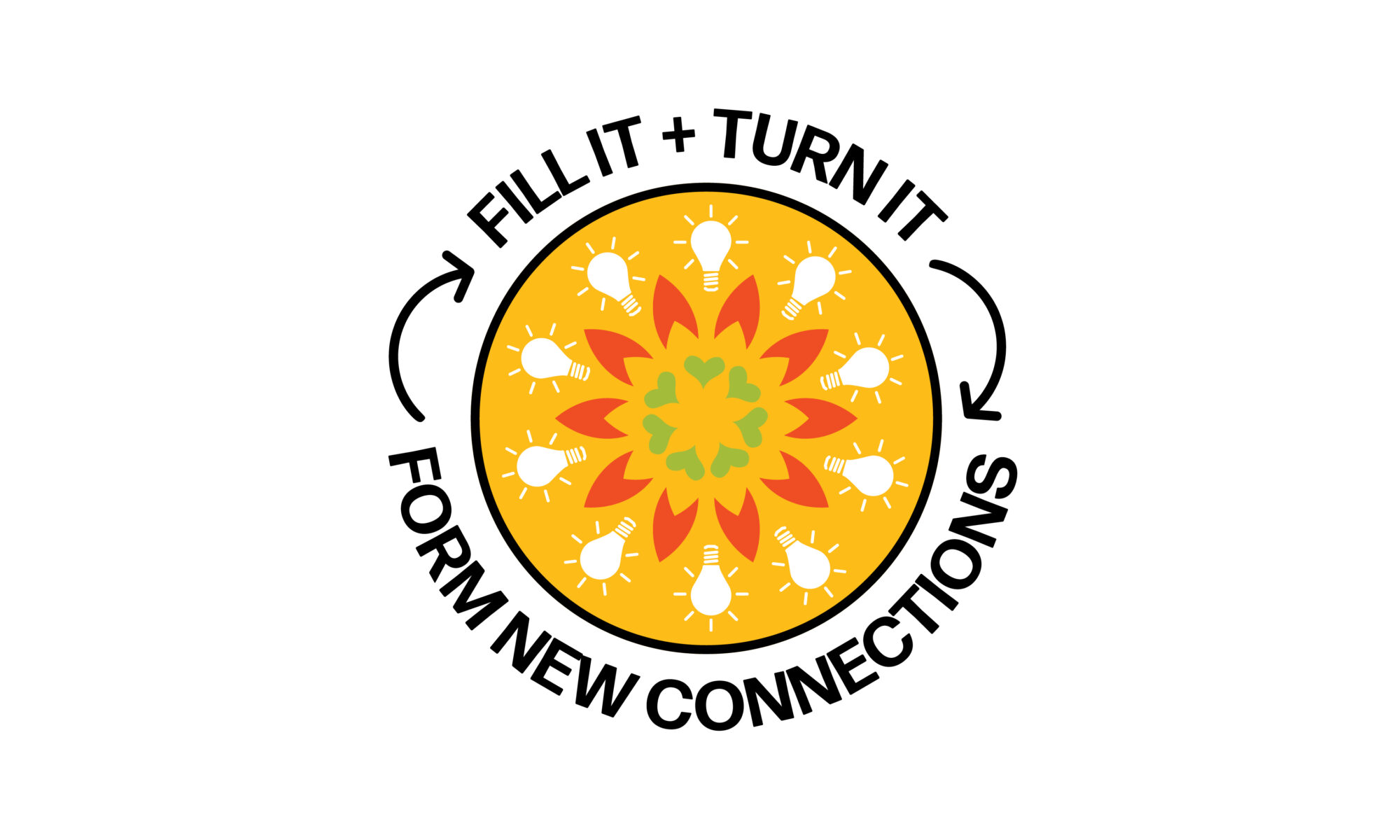Illustration of the Kalideascope model: a circular diagram with arrows reading “Fill it + Turn it” and “Form new connections”, symbolising structured idea generation through remixing diverse inputs.