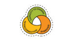 A three-part Venn diagram titled Living Systems Blueprint. It shows three overlapping loops, each labelled with a key characteristic of thriving living systems: Interconnection (yellow), Symbiosis (orange), and Capacity to Change (green). The loops form a triangle with a shared centre, outlined by a dotted line to show their systemic interdependence.